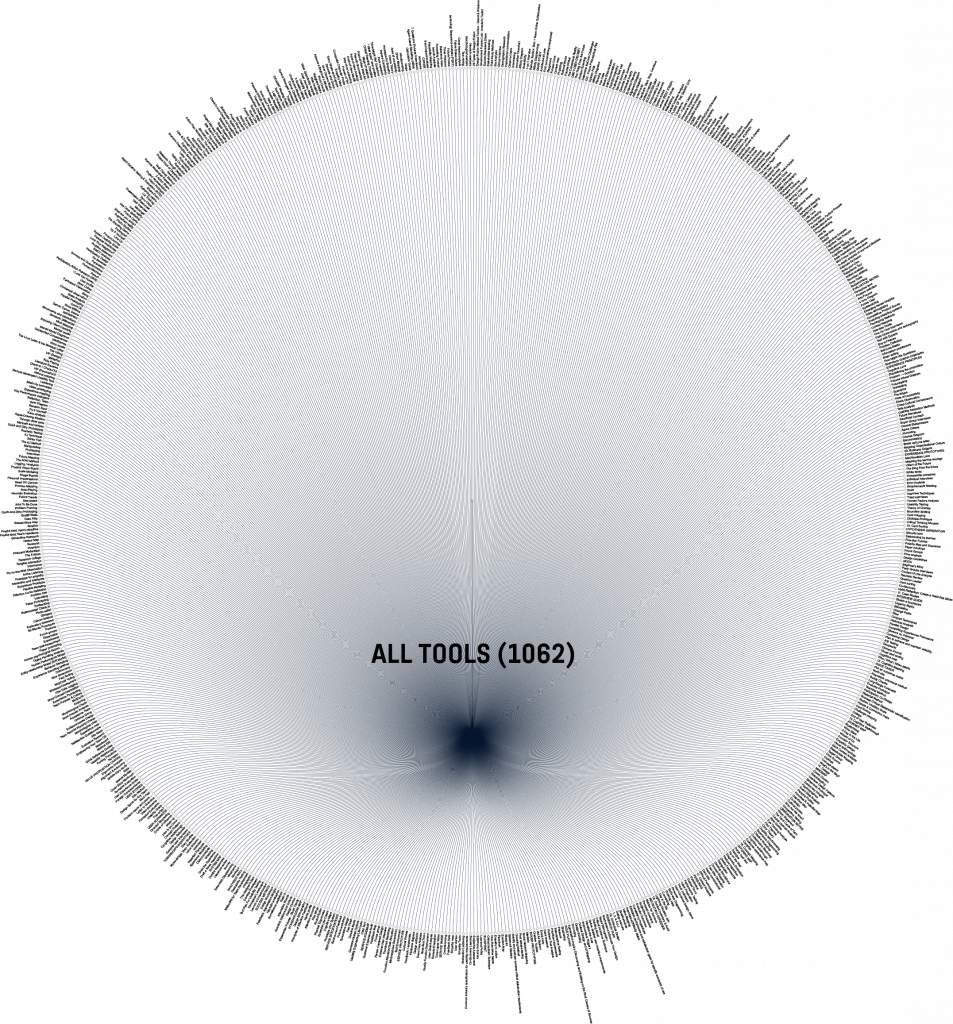 002-All tools@0.6x