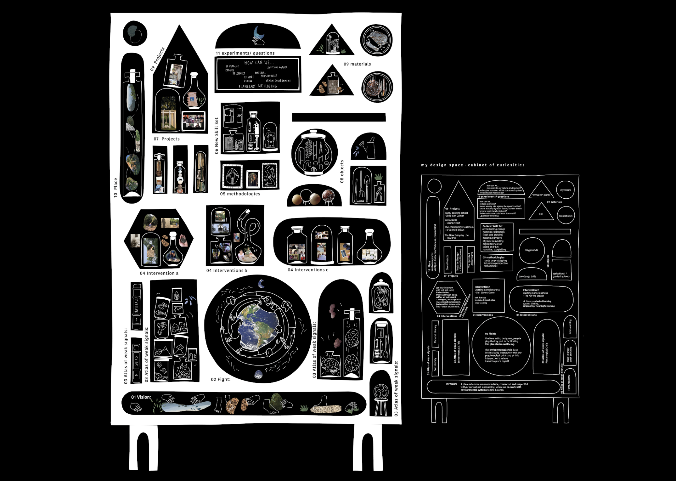 F4D_MDEF_MorganeShaban_DesignSpace